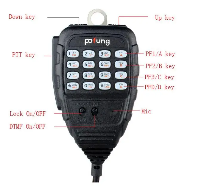 Baofeng BF 9500 автомобильный домофон UHF 400 470 МГц CTCSS/DCS радиоприемник Moblie Pofung 200CH CTCSS/DCS/DTMF