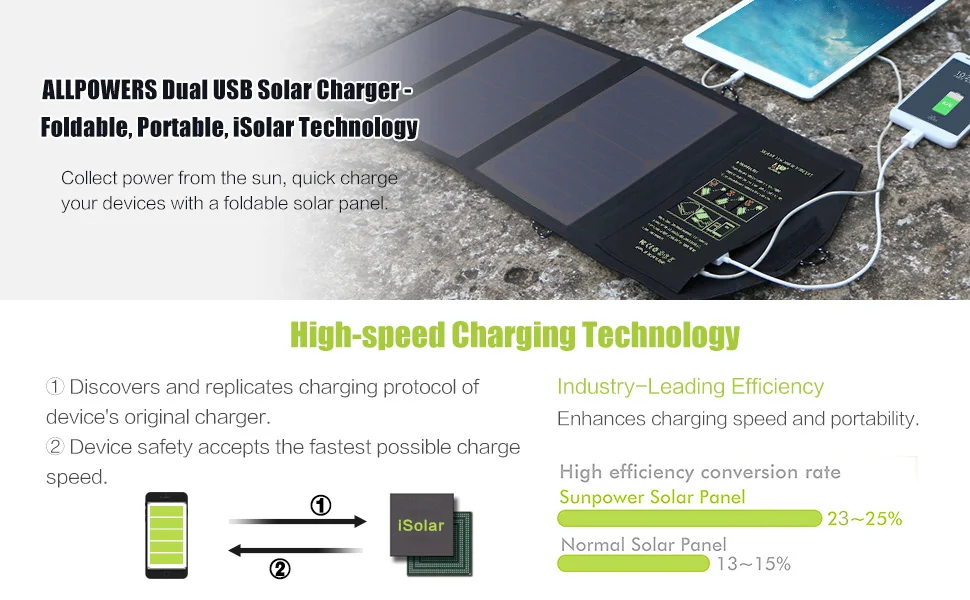 ALLPOWERS 5V21W портативное зарядное устройство для телефона, солнечная зарядка, двойной USB выход, зарядное устройство для мобильного телефона для iPhone, samsung, huawei, смартфона