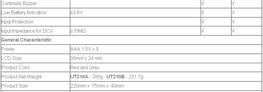 UNI-T UT216B цифровой клещи переменного тока AC/DC Напряжение тестер AC DC1000V 600A Амперметр Вольтметр цифровой мультиметр, измеряющий истинные фонарик VFC бесконтактная проверка напряжения переменного автоматически настраивающийся диапазон