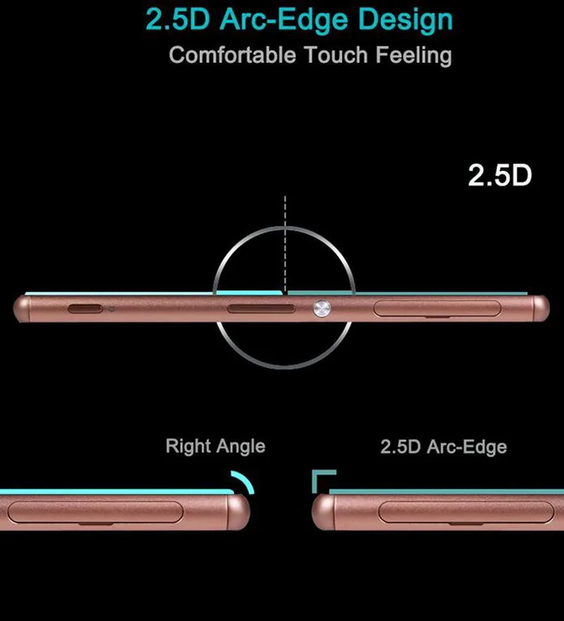 0 26 мм защитная пленка из закаленного стекла для samsung Galaxy S6 S5 S4 S3 Защитная крышка