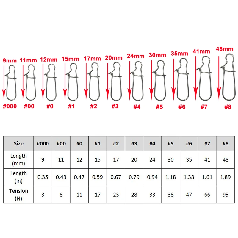 10 шт. #000 #00 #0 #1 #2 #3 #4 #5 #6 #7 #8 рыболовный соединитель вертлюги безопасные Прочные