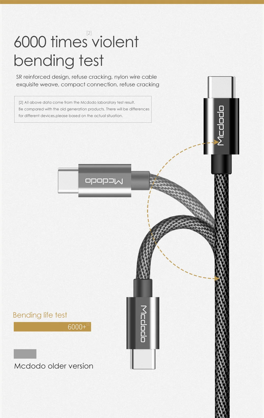 Mcdodo 87 Вт PD USB кабель type C To type-C 4.5A для samsung S10 S9 переключатель Huawei Macbook ноутбук Магнитный USB кабель для зарядки и передачи данных