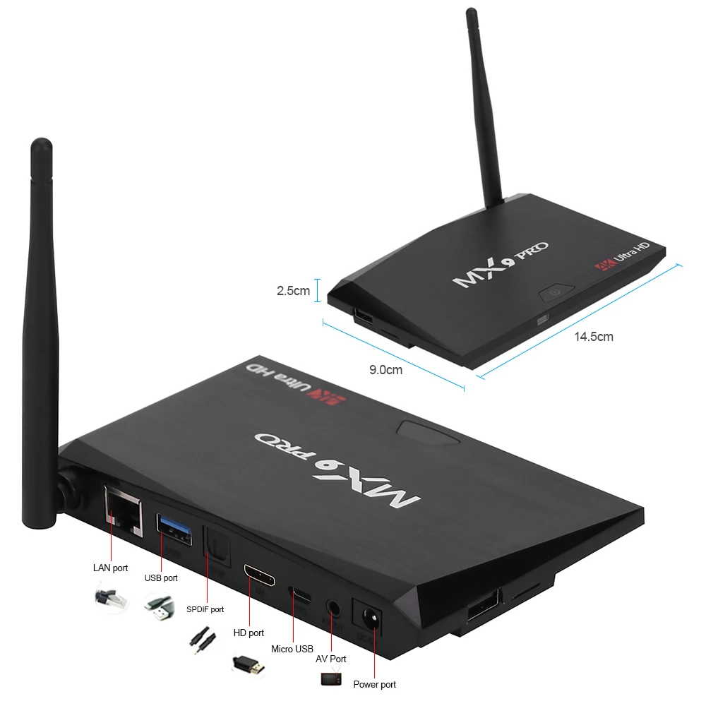 ТВ приставка MX9 Pro RK3328 64 битная поддержка TrueHD выход DTS четырехъядерный процессор 2