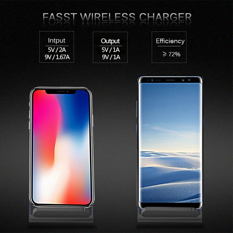 CinkeyPro QI Беспроводной Зарядное устройство для iPhone X 8 10 samsung S8 2 катушки Quick Charge 0