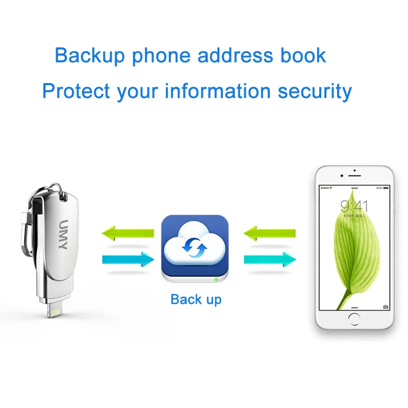Флеш накопитель USB Lightning 32 ГБ 64 16 128 ГБ|USB флэш-накопители| |