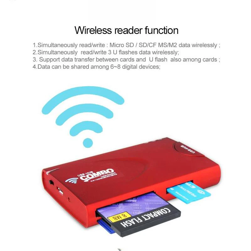 Беспроводной Wi Fi Card Reader 3 Порта USB Hub HD Г Маршрутизатор 1500 мАч Внешняя Батарея Банк