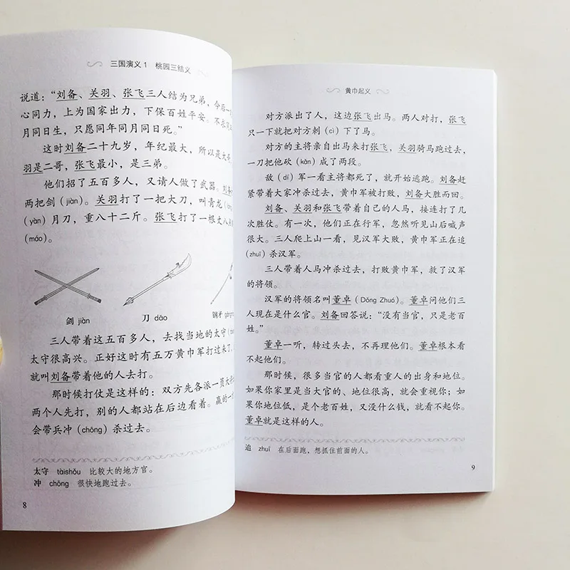 6 шт./компл. Romance of the Three Kingdoms градуированных читателей для китайского языка учащихся китайский чтения книги Уровень 2: 800 слов