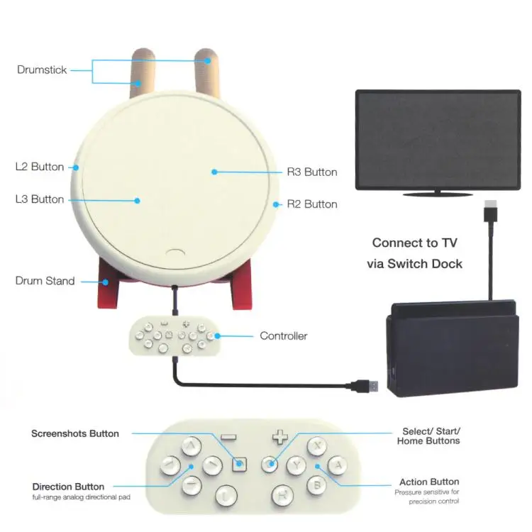 2020 Новое поступление барабаны tick для Nintendo переключатель Барабан Тайко Joycon ТВ Kinect