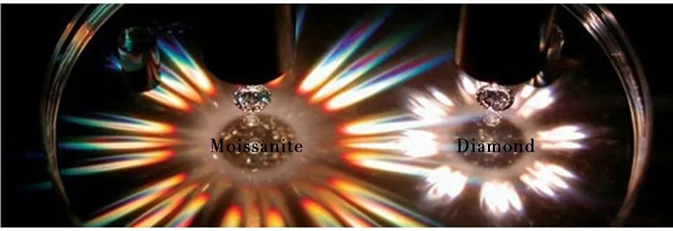 EDI 1CT принцесса вырезанное классическое кольцо с алмазом moissanites кольцо 14 k, свадебный набор из белого золота, кольца для Для женщин