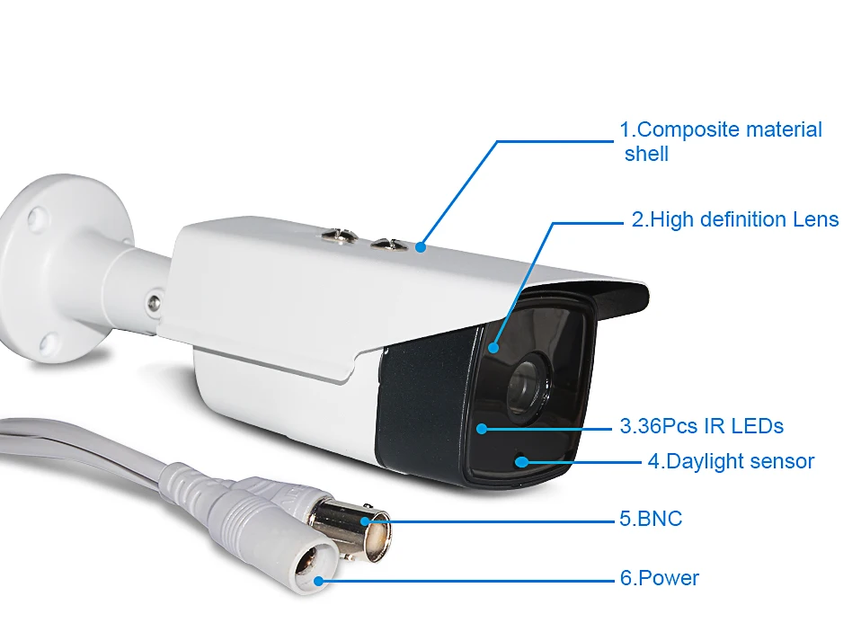 GRANEYWELL Камеры Скрытого видеонаблюдения ИК Ночное видение AHD CCTV 1080 P Камера открытый Водонепроницаемый пуля видео DVR безопасности дома Камера