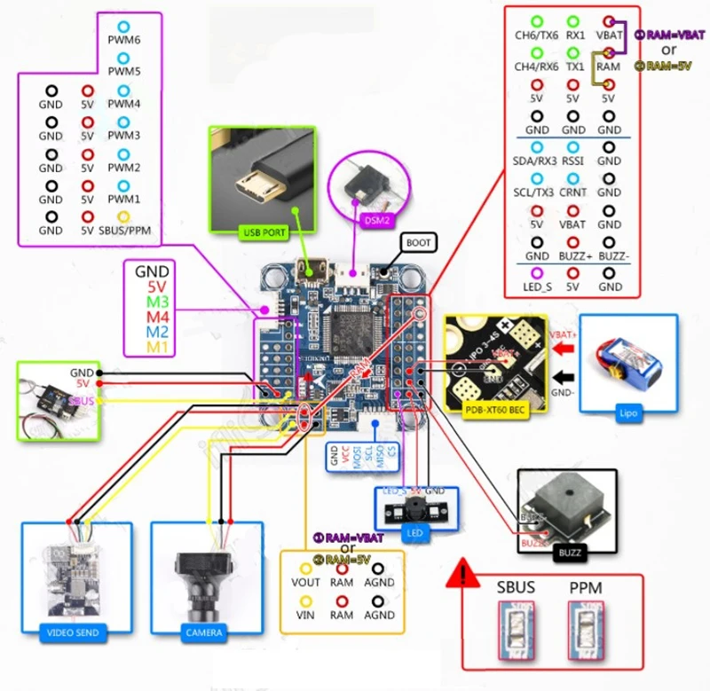 30,5x30,5 мм Omnibus F4 V3 F4 V3S LC Betaflight плата контроллера полета барометр OSD TF BN880 Квадрокоптер Радиоуправляемый Дрон FPV гоночный