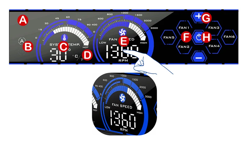 ALSEYE a-100L(R) Контроллер вентилятора для Компьютере кулер 6-и каналов Сенсорное управление для куллер