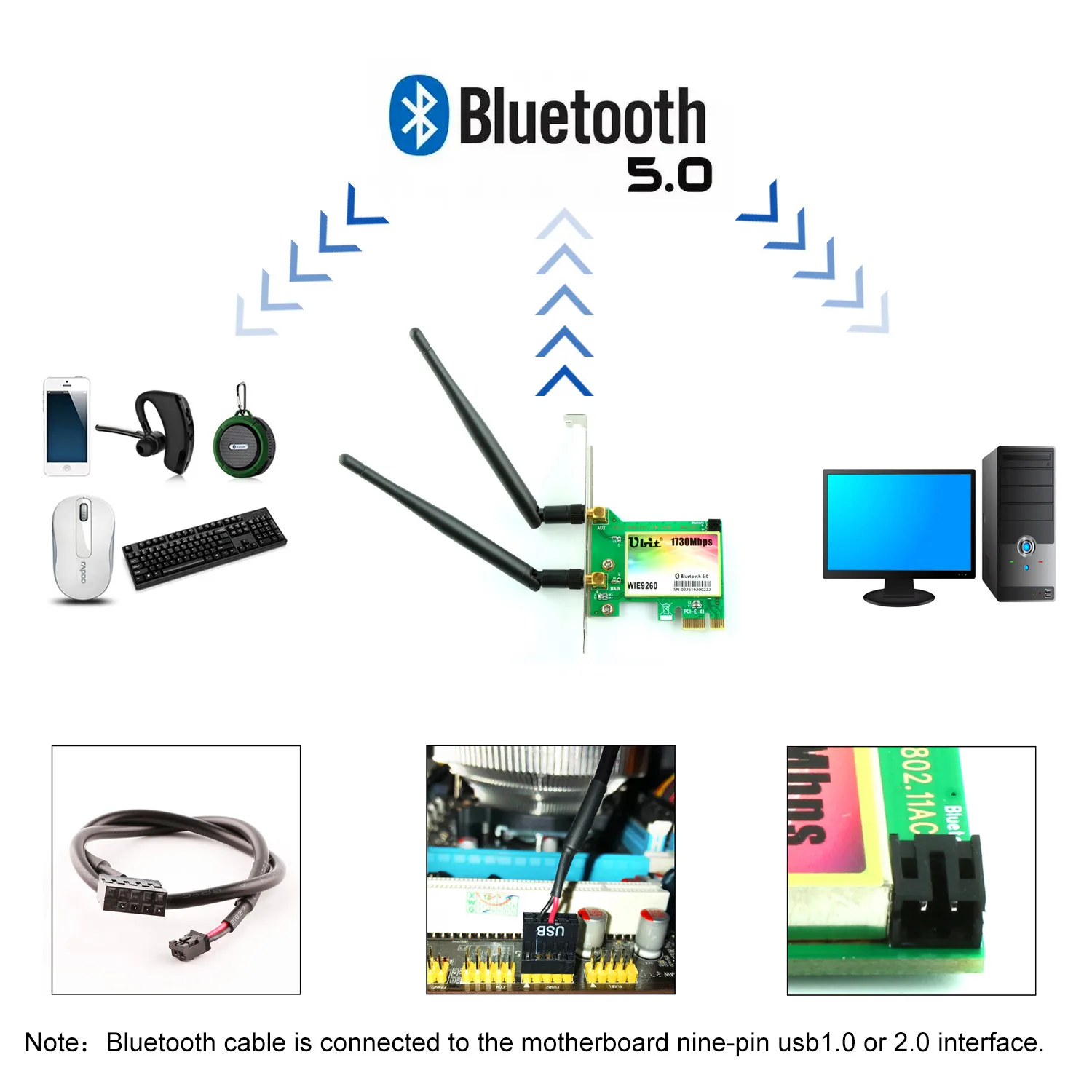 Ubit 9260 WiFi карта, 1730 Мбит/с, Bluetooth 5,0 Двухдиапазонная беспроводная сетевая карта, PCIe адаптер, PCI-E Беспроводная для настольного ПК