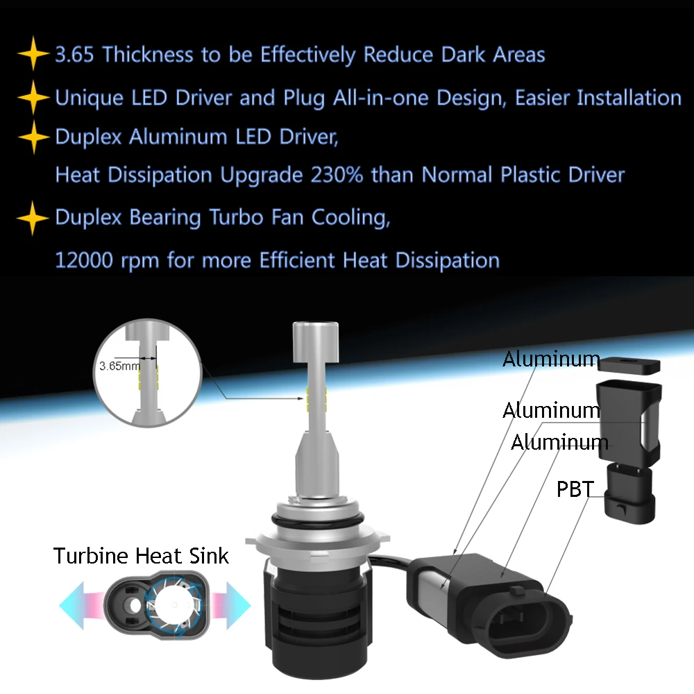 TINSIN LIGHTING новейший продукт Turbine5 H8 H9 H11 Комплект преобразования светодиодных фар 60