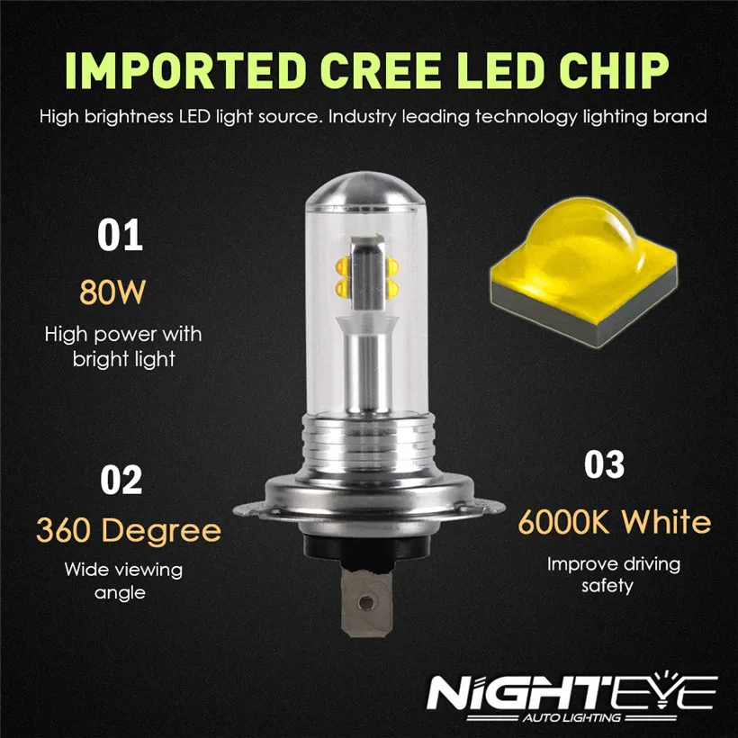 NIGHTEYE H7 светодиодный противотуманный светильник COB чип Автомобильный Мини s 80 Вт
