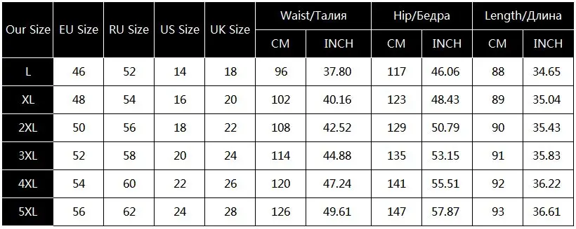 PlusMiss размера плюс 5XL черные рваные прямые джинсы мама XXXXL XXXL XXL Женские Большие размеры искусственно состаренные джинсы; брюки для девочек