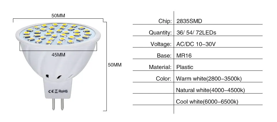 Светодиодный светильник MR16 Spotlight GU 5,3 AC DC 10 V-30 V 12 V 4 W 6 W 8 W светодиодные лампы с поверхностным монтажом 2835 Светодиодный свеча Luz лампы для домашнего внутреннего освещения