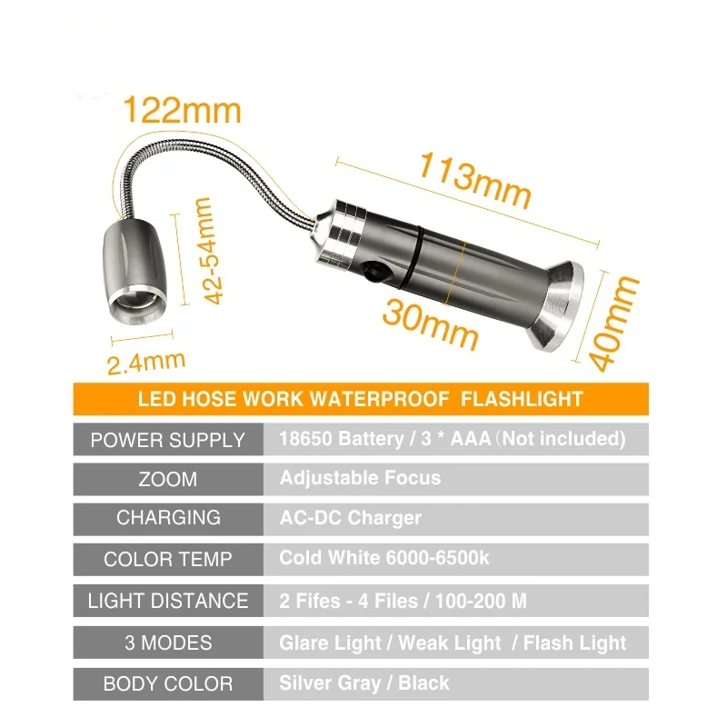 LED Flashlight 18650 Battery 3*AAA 3 Modes Adjustable 360Degree Waterproof Light Glare Weak Flash Camping Outdoor Lighting | Лампы и