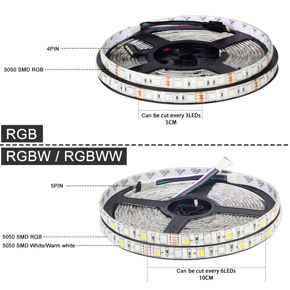 DC12V Светодиодные ленты 5 м/10 м/15 м/20 м Светодиодные ленты 5050 RGB RGBW rgbww 60 Светодиодный s/m 5 м/лот светодиодный гибкие полосы света