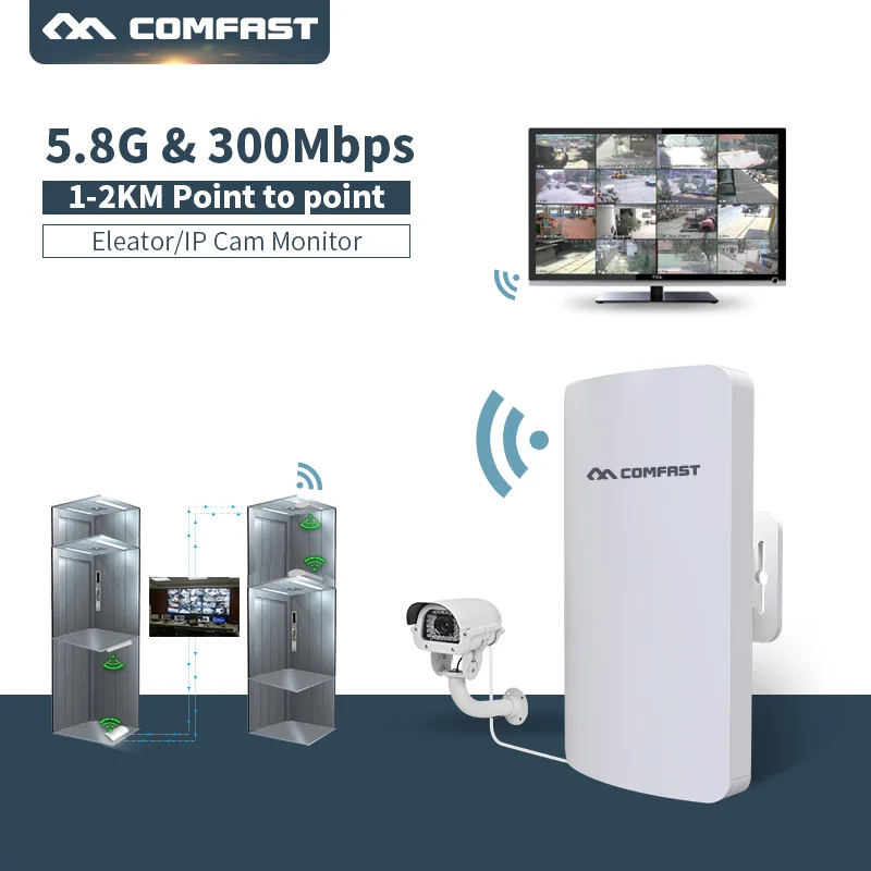 2 шт Comfast E120A наружный беспроводной роутер 5G 300 м WI FI Усилитель сигнала сетевой мост