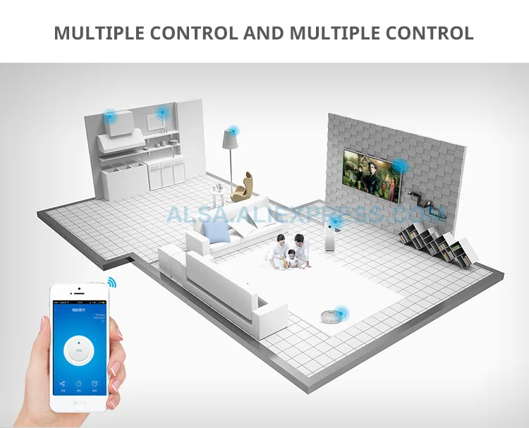 Sonoff модули для автоматизации умного дома беспроводной Wifi переключатель реле IOS Android diy беспроводной пульт дистанционного управления itead dc90-250v 10a 3 шт