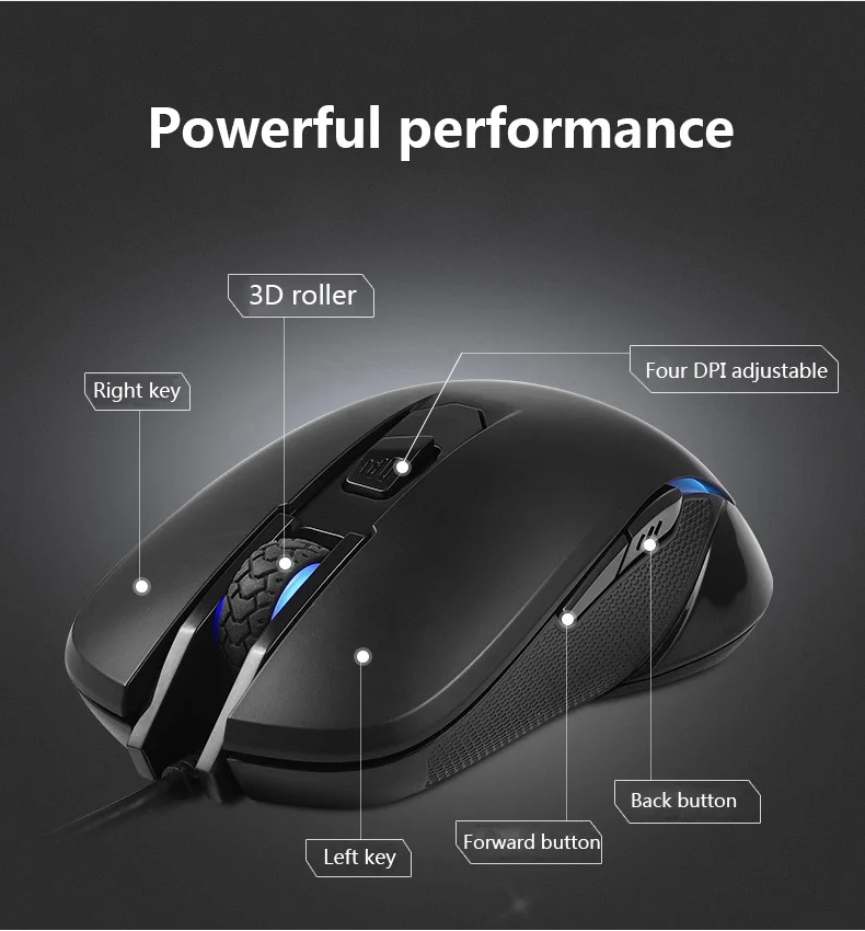 Hp GM200 механическая клавиатура Мышь Combo Синий/черный/красный/коричневый переключатель Gaming Проводная клавиатура Мышь