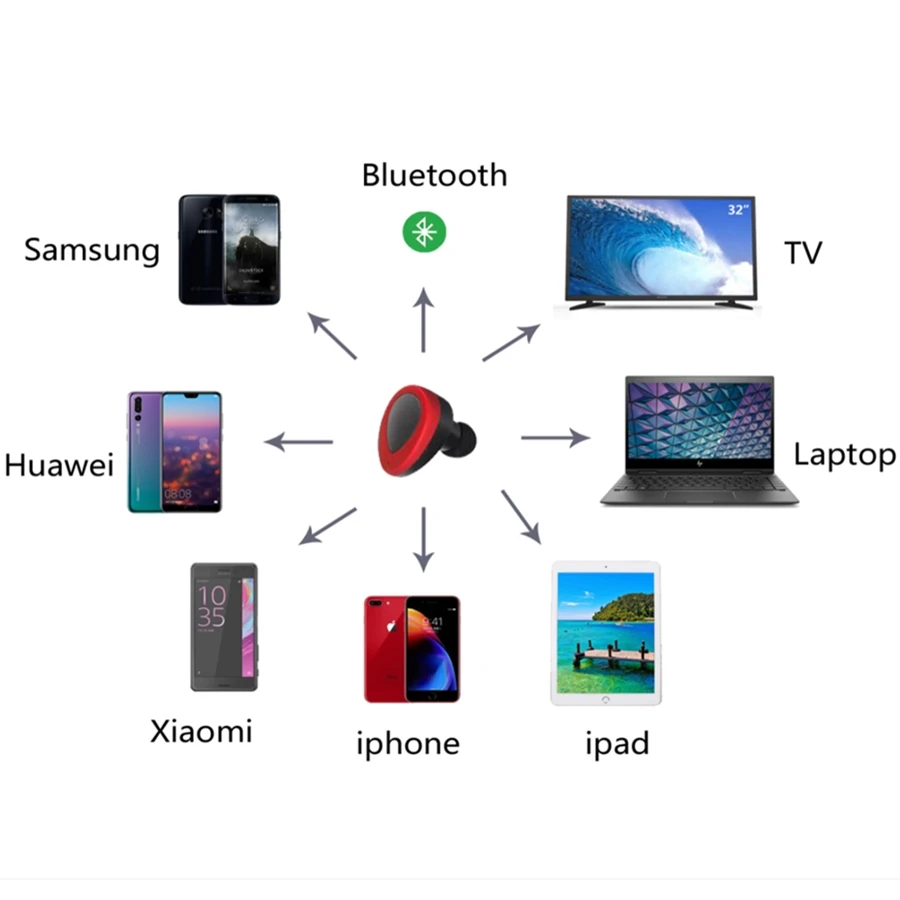 K2 TWS bluetooth наушники-вкладыши + зарядная коробка мини спортивный динамик