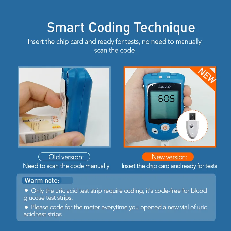 Мульти-пакеты! Sinocare Safe AQ UG MG/DL измеритель кислотности глюкозы в крови и мочевых полосок для диабета глюкометр