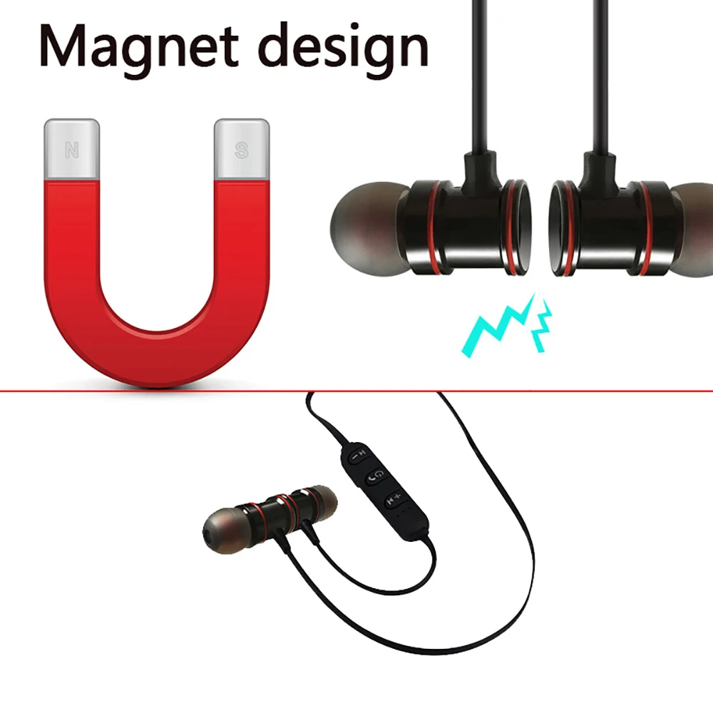 Беспроводные наушники с Bluetooth, наушники с Bluetooth, гарнитура для спорта, стерео музыка, наушники с микрофоном для телефона, FBYEG