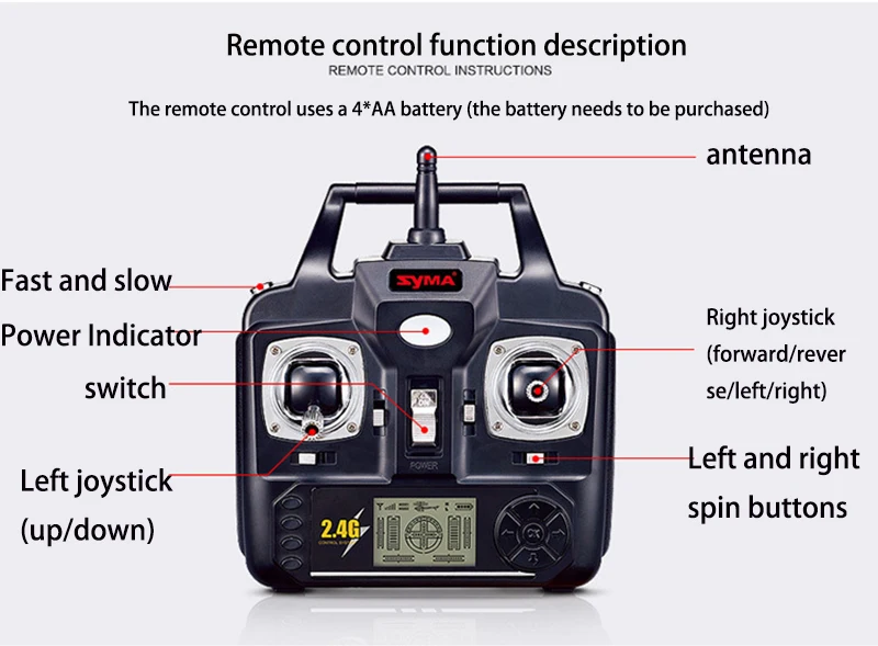 SYMA S39 RC вертолет 3 канала оснащен гироскопом светодиодный светильник дистанционное управление расстояние 100 м детский подарок красный/белый