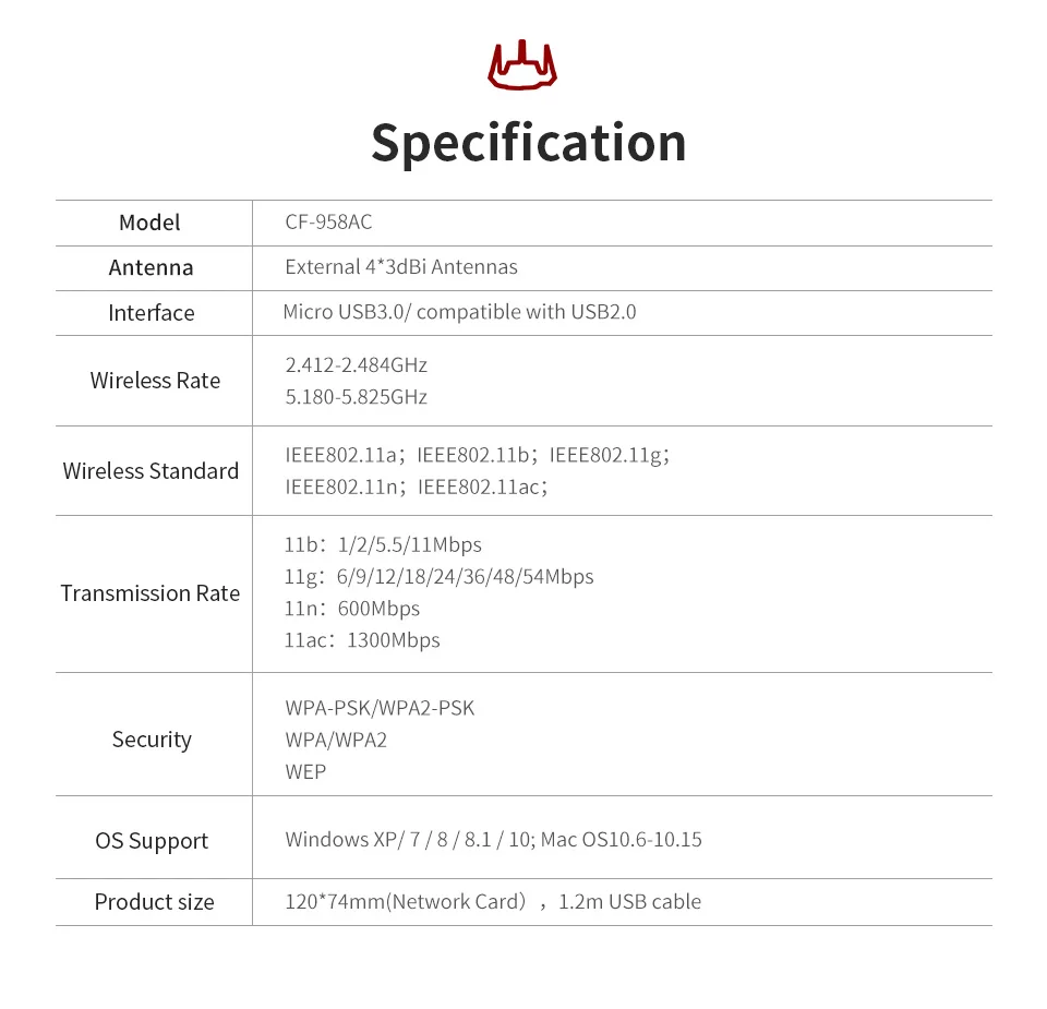 Comfast AC1900 Беспроводная гигабитная электронная Спортивная сетевая карта WiFi адаптер USB 3,0 1900 Мбит/с Двухдиапазонные 2,4G/5,8G 4x3dBi антенны для игр