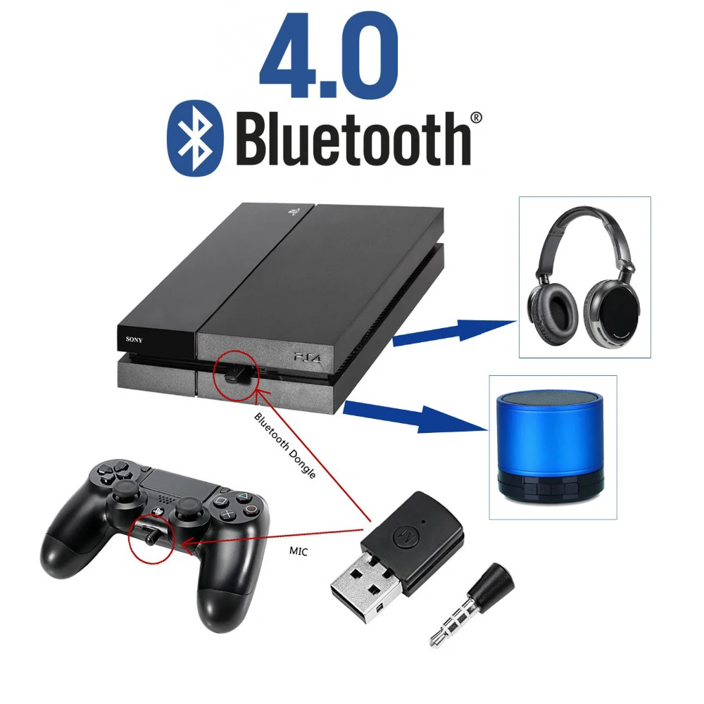 Мини USB Bluetooth адаптер V4.0 + EDR Двойной режим беспроводной Ключ 4 0 передатчик для PS4