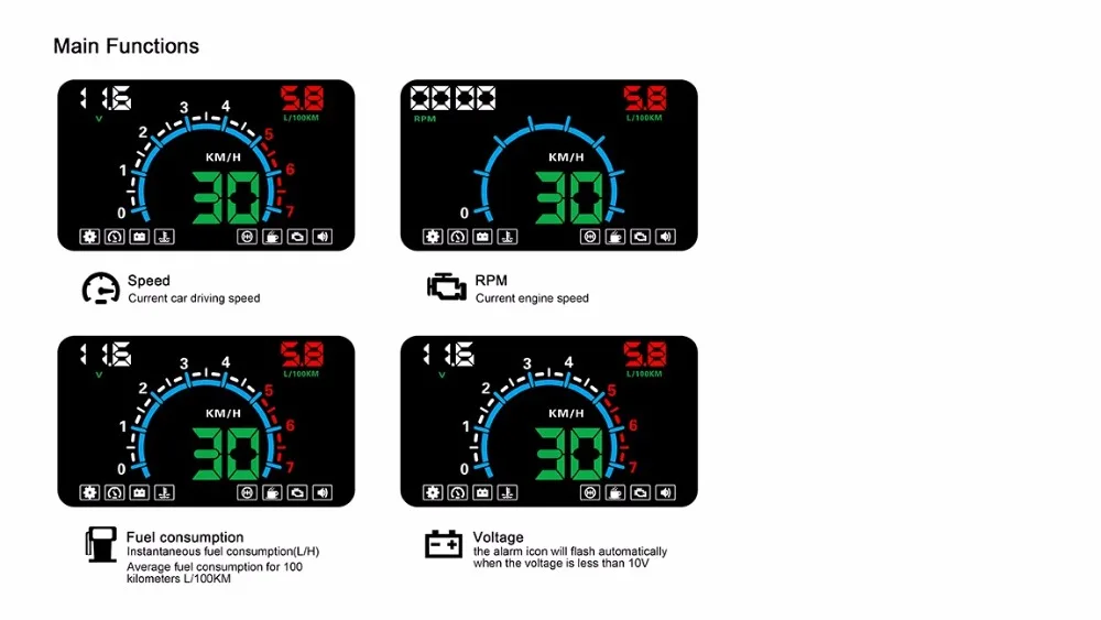 GEYIREN HUD E350 5,5 'HUD Автомобильный дисплей Авто OBD2 сигнализация скорости светодиодный проектор на ветровом стекле диагностический инструмент Автомобильная электроника