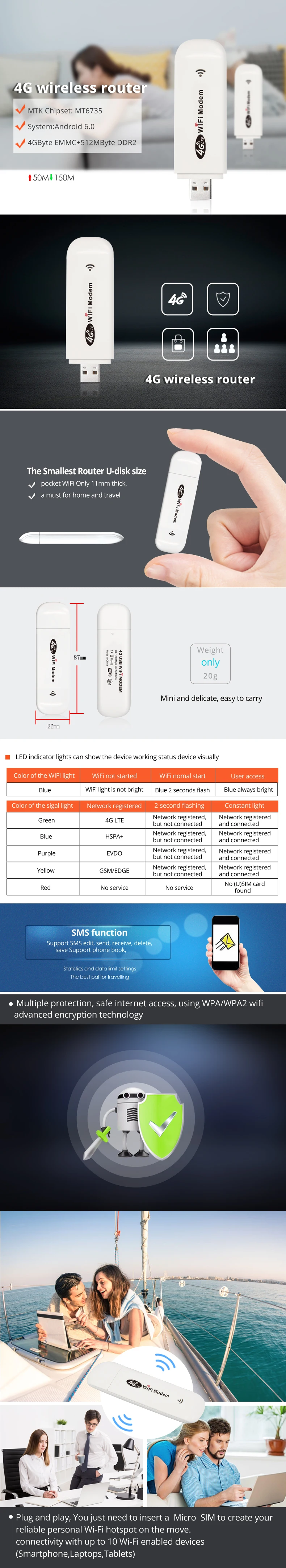 4G LTE FDD TDD Wifi роутер 150 Мбит/с Мобильная точка доступа Mifi модем Ulocked WCDMA UMTS 3g 4G Автомобильный широкополосный Wi-Fi роутер с sim-слотом