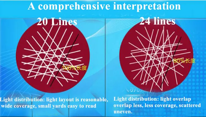 Подставка для планшета Android 1D маленький настольный автоматический сканер