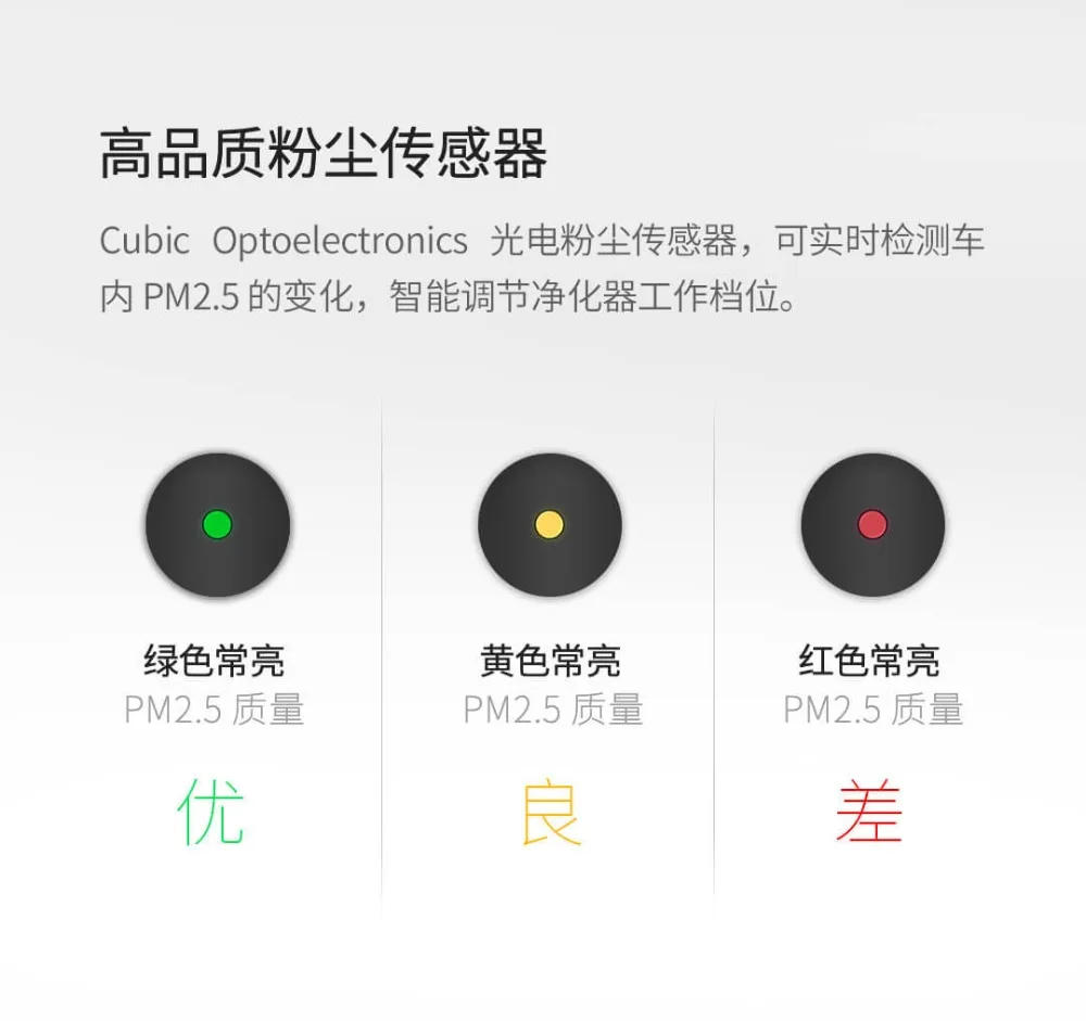 Xiaomi 70mai воздухоочиститель Pro воздухоочиститель бесшумный фильтр Телефон умное управление удаляет PM2.5 дым запах пыли формальдегид для домашнего автомобиля