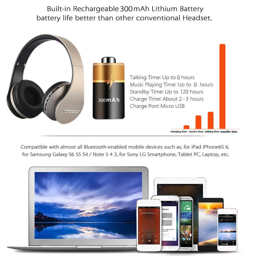 Перезаряжаемая Беспроводная портативная мышь 2 4G 2400 USB DPI 6 кнопочная оптическая