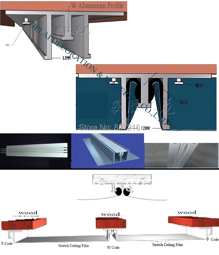 Часто задаваемые вопросы о растягивающейся потолочной пленке из ПВХ DELAI|pvc for