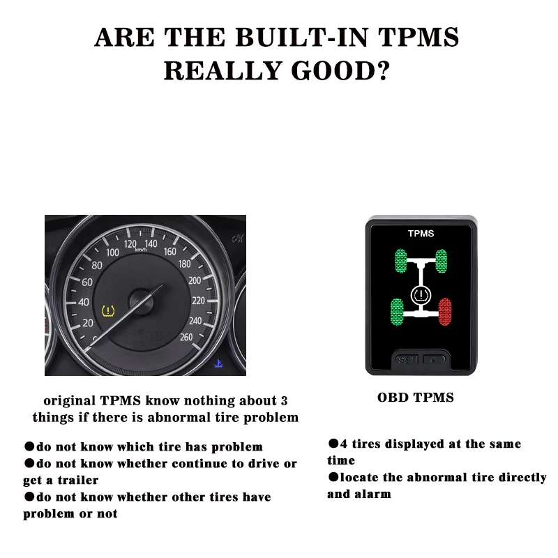 S-cross S-cross Vitara OBD TPMS система контроля давления в шинах в режиме реального времени интеллектуальный мониторинг OBD датчик безопасность