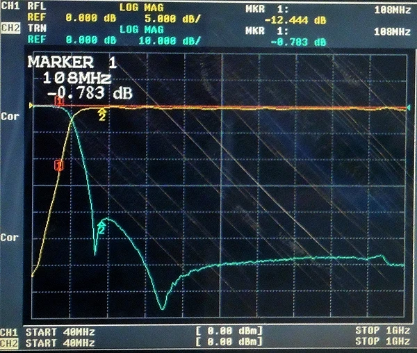 Новый FM-радиопередатчик 1 шт. с высокомощным фильтром нижних частот LPF SMA 110 МГц |