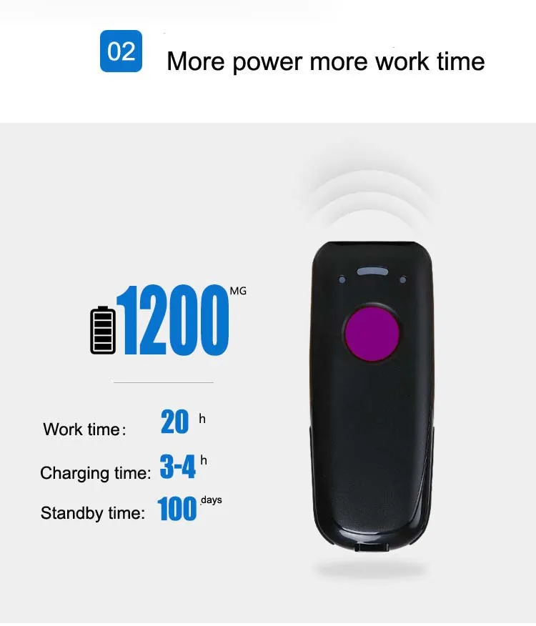 Карманный 1D 2D Bluetooth сканер штрих-кода USB 2 4 GHz беспроводной считыватель штрих-кодов