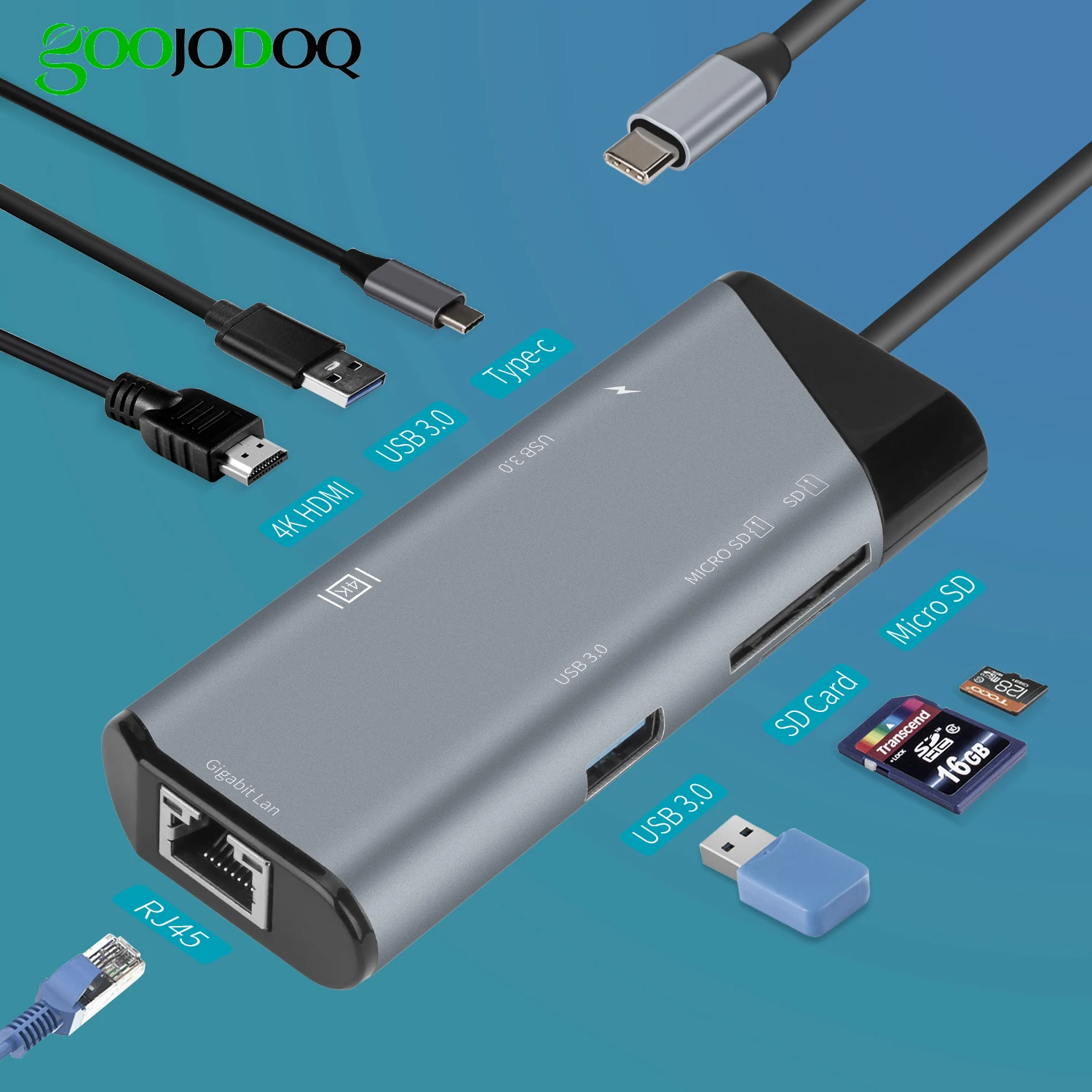 Концентратор USB C 7 в 1 адаптер HDMI Ethernet Rj45 4K 3 устройство для чтения SD/TF карт MacBook Pro iPad