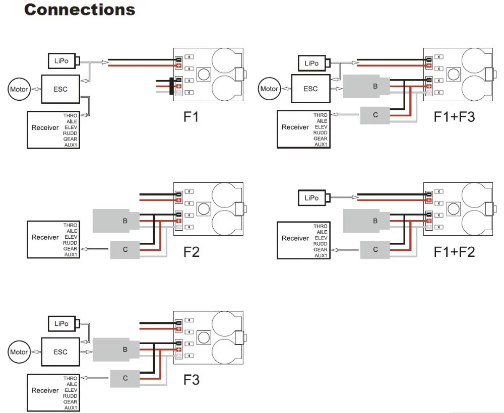 Детектор потерь сигнала сигнализация потери самолета Quadcopter Finder с 2 6S RC Lipo батарея