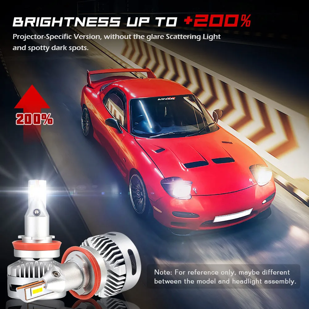 NOVSIGHT H11 H8 H7 светодиодный фонарь для проекторов типа фары стиль 90 Вт 12000lm 6500 к белый D1 D2 9005 светодиодный фонарь для автомобильных фар