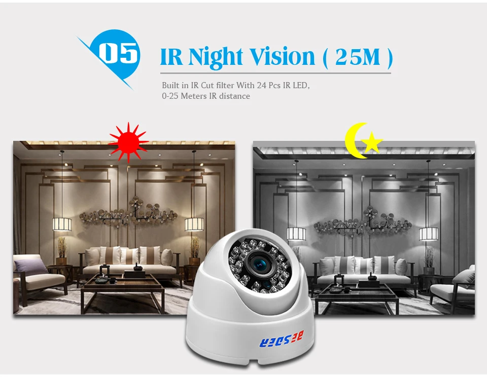 Беспроводная ip-камера besder ONVIF 2,8 мм 1080P 960P 720P P2P RTSP с датчиком движения, оповещением по электронной почте XMEye DC12V POE48V, камера видеонаблюдения для помещений