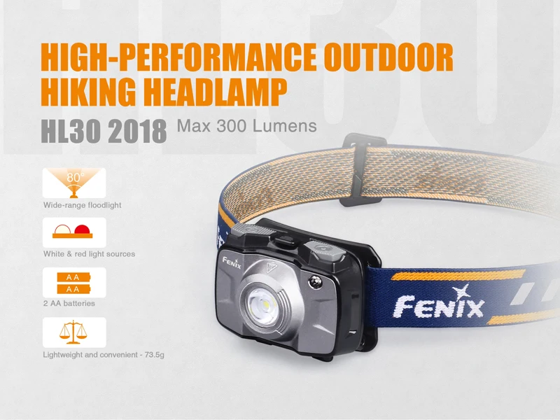 Fenix HL30 Cree XP-G3 Белый светодиодный и Nichia красный светодиодный высокоэффективный налобный фонарь с батареями АА