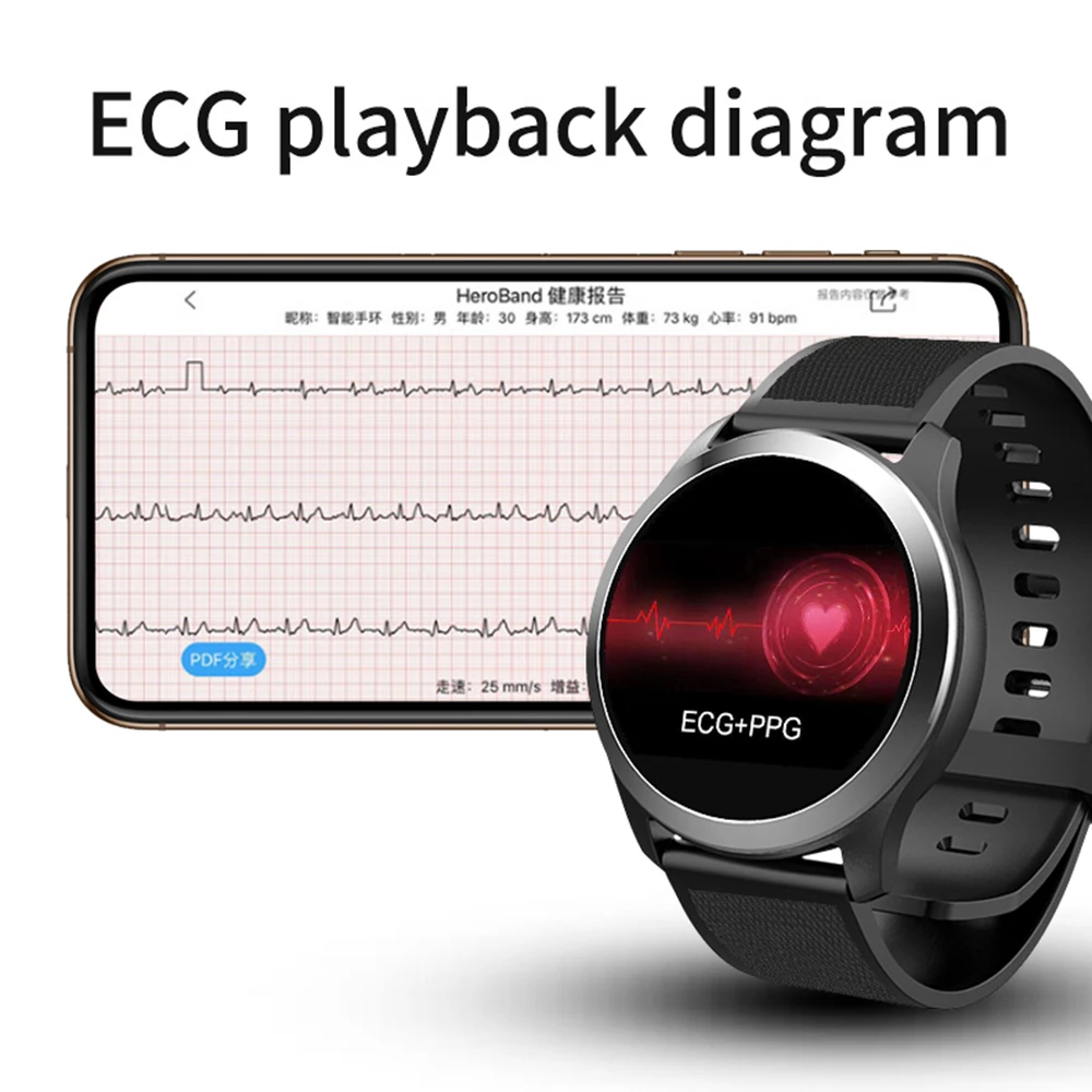 LEMFO Smart Watch Men PPG+ ECG IP68 Waterproof Heart Rate Blood Pressure Sport Smartwatch For Android IOS Phone Aged