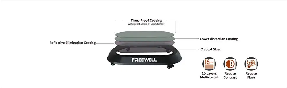 Freewell All Day-4 K Series-8 Pack фильтры для объективов камеры, совместимые с DJI Osmo Pocket