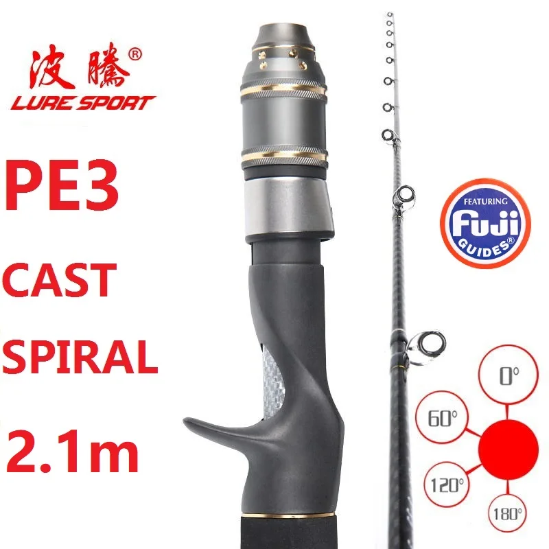 PE3 CAST SPRIAL LURESPORT медленное отжимное удилище 2,1 м X поперечные Углеродные направляющие FUJI Катушка для спиннинга 60-260 г PE2-4 1,5 секционная лодочная удочка - Цвет: PE3 CAST SPRIAL