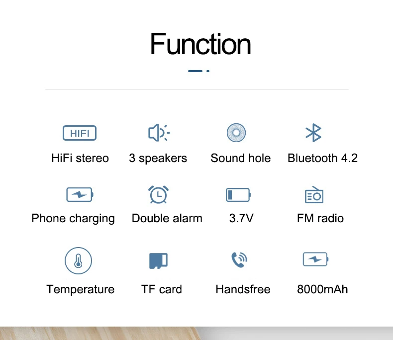 Современный светодиодный цифровой будильник, беспроводной видео Bluetooth динамик, будильник для мобильного компьютера, автомобиля, дома, рабочего стола, радио часы